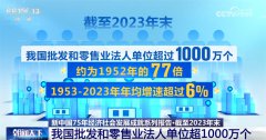 数说新中国75年经济社会发展的“稳”与“进” 民生愿景变幸福实景