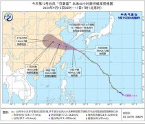 台风橙色预警：“贝碧嘉”已加强为台风级 将于今夜到明天登陆华东