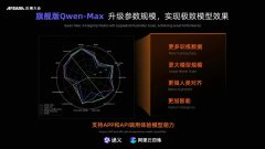 通义千问升级旗舰模型Qwen-Max