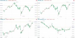 音频 | 格隆汇9.20盘前要点—港A美